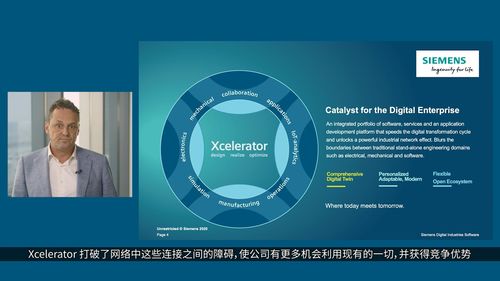 數字新基建浪潮中的創新引擎 西門子發布2030中國戰略，聚焦數字文化創意軟件開發